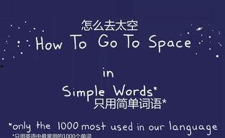 简单的英语视频,Summarizing the Key Points from the English Video