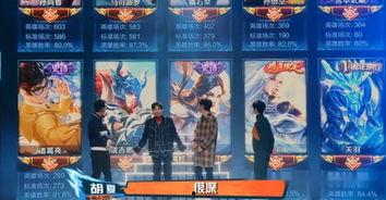 王者荣耀胡夏视频,音乐与游戏的完美融合